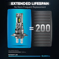 H7 LED Headlight Bulbs Kit for NOVSIGHT (Hi/Lo Beam, 70W, 16000LM)