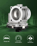 Throttle Body for Ford F-150, Explorer, Edge, Mustang, Ranger, Lincoln Aviator (1997–2021)