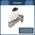 Brake Master Cylinder with Reservoir No. 472011A020 for Toyota Corolla (1993–2002)