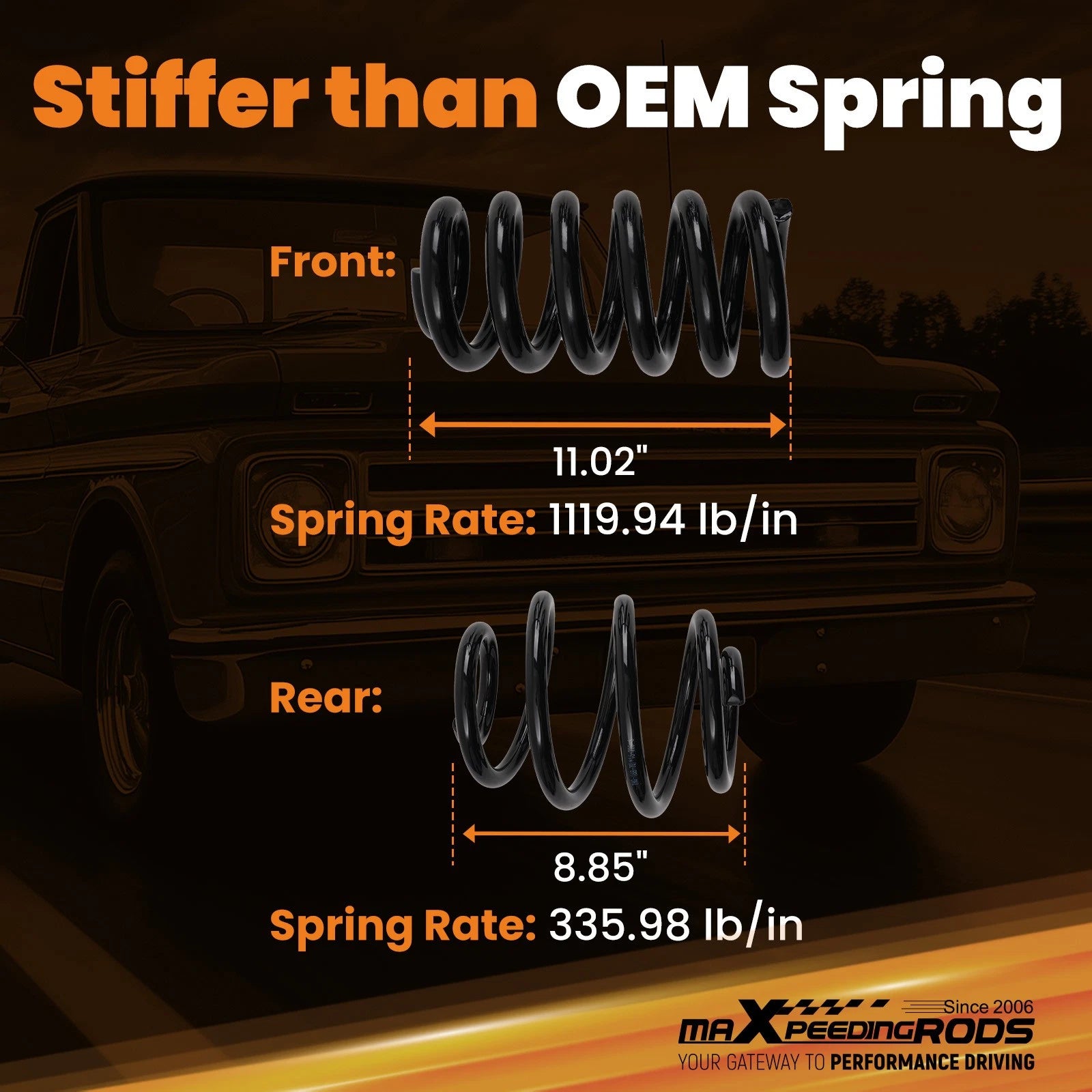 Front 3" Rear 5" Lowering Shock Spring Kit for Chevy C10 C15 (1963–1972)