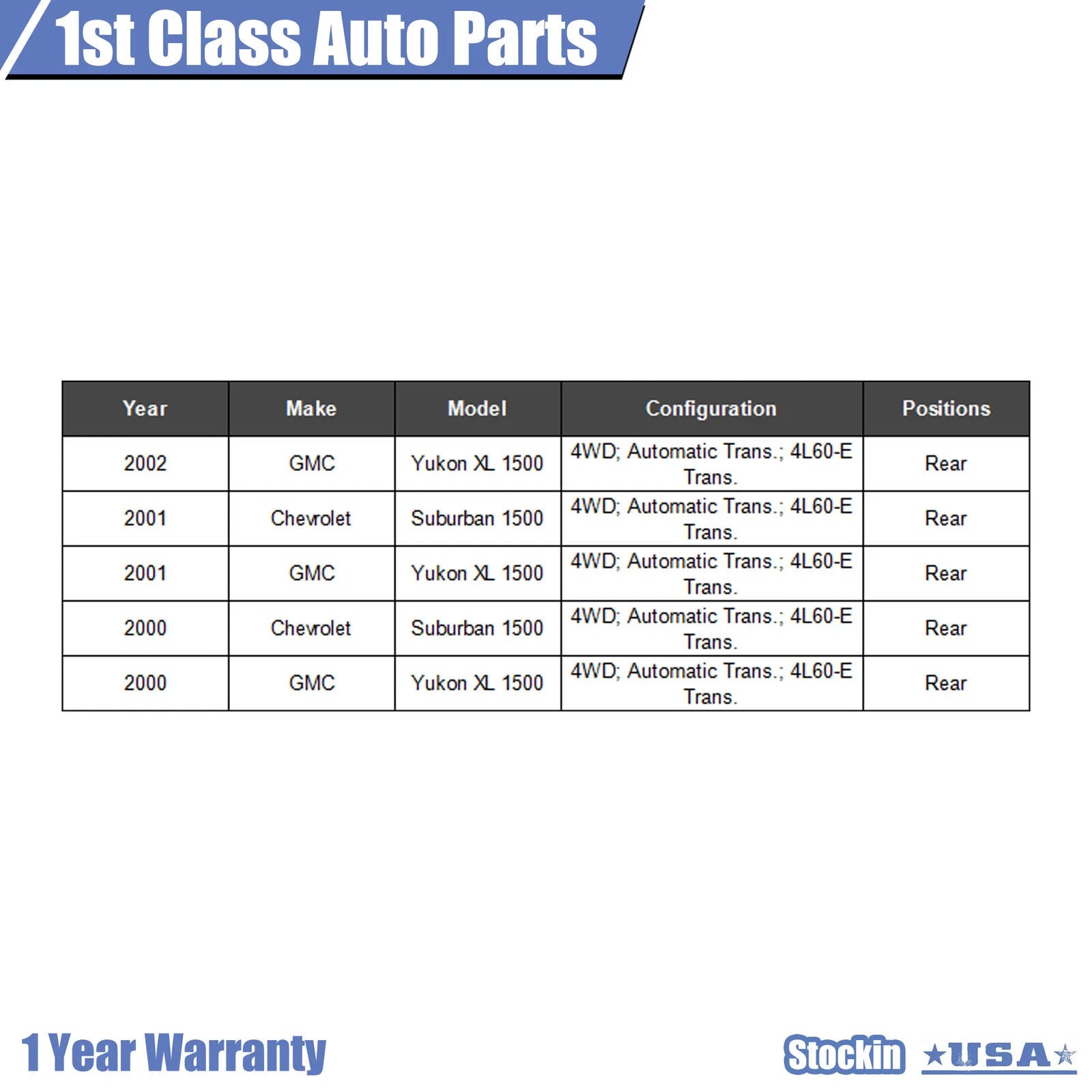 Rear Drive Shaft for Cadillac Escalade, Avalanche, Suburban, Yukon (2002–2014)