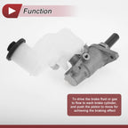 Brake Master Cylinder with Reservoir No. 4702807010 for Toyota Avalon (2005–2007)