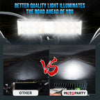 Plug-N-Play LED Headlight Bar Kit for Kawasaki KLX110 KLX110L KLX140L (2008–2022)