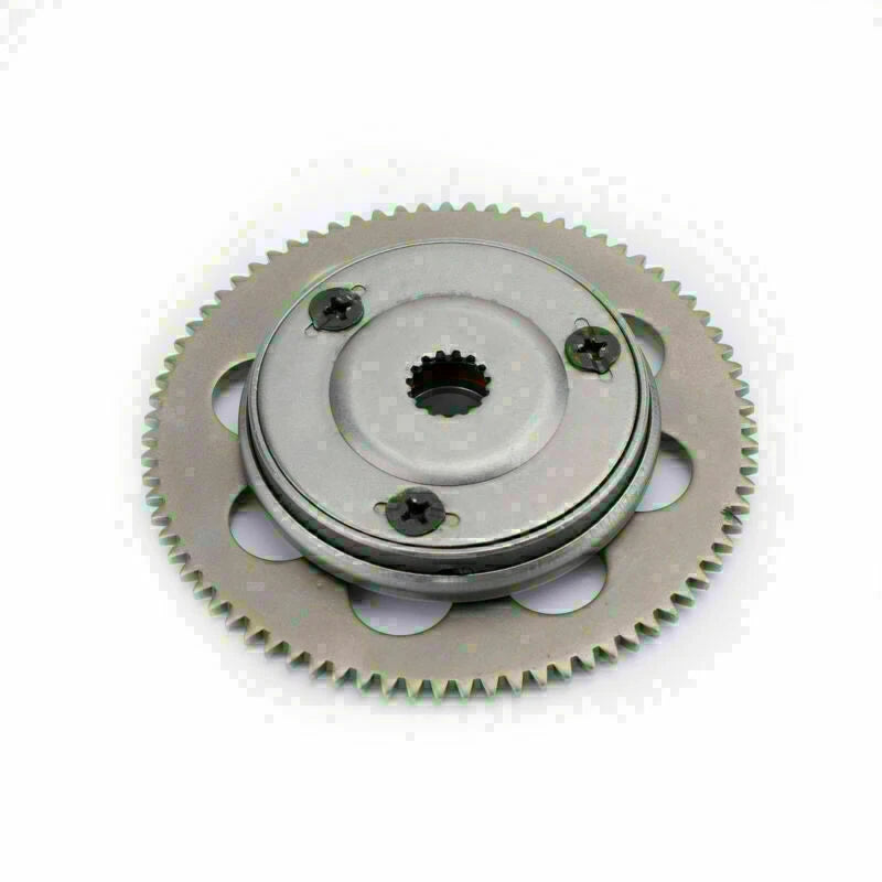 Starter Clutch for Polaris Predator 50, Sportsman Outlaw 90, 50, 110 (2007–2022)