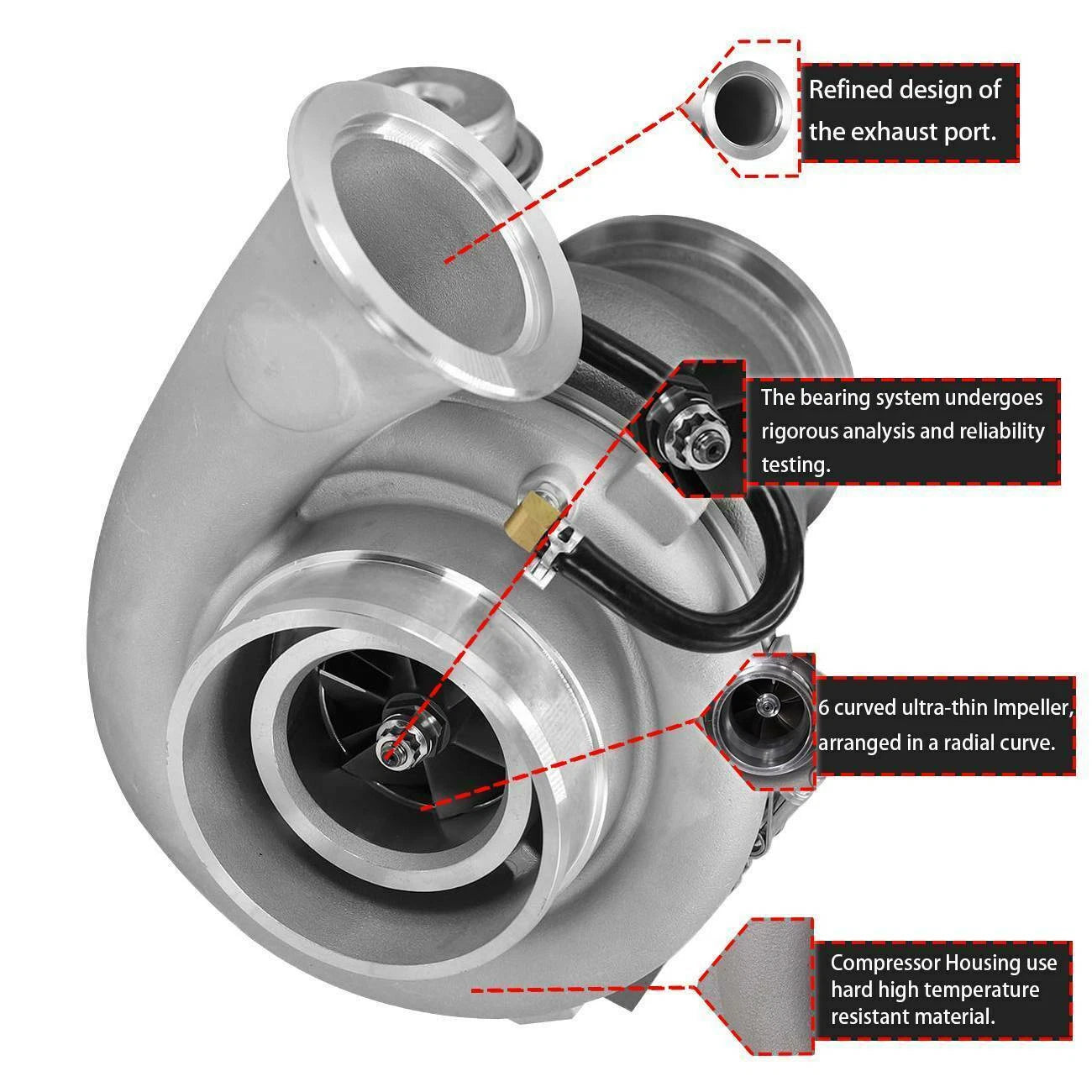 Turbocharger for Detroit Highway Truck Series 60 12.7L (1997–2002)
