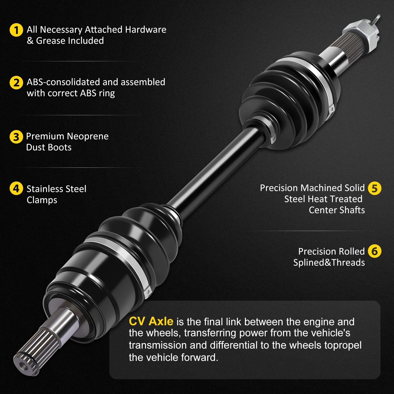 Front Left CV Joint Axle Shaft for Honda Foreman 500 TRX500 2014–2016