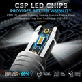 H8 CSP LED Headlight Fog Light Bulbs Conversion Kit for