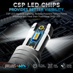 H8 CSP LED Headlight Fog Light Bulbs Conversion Kit for