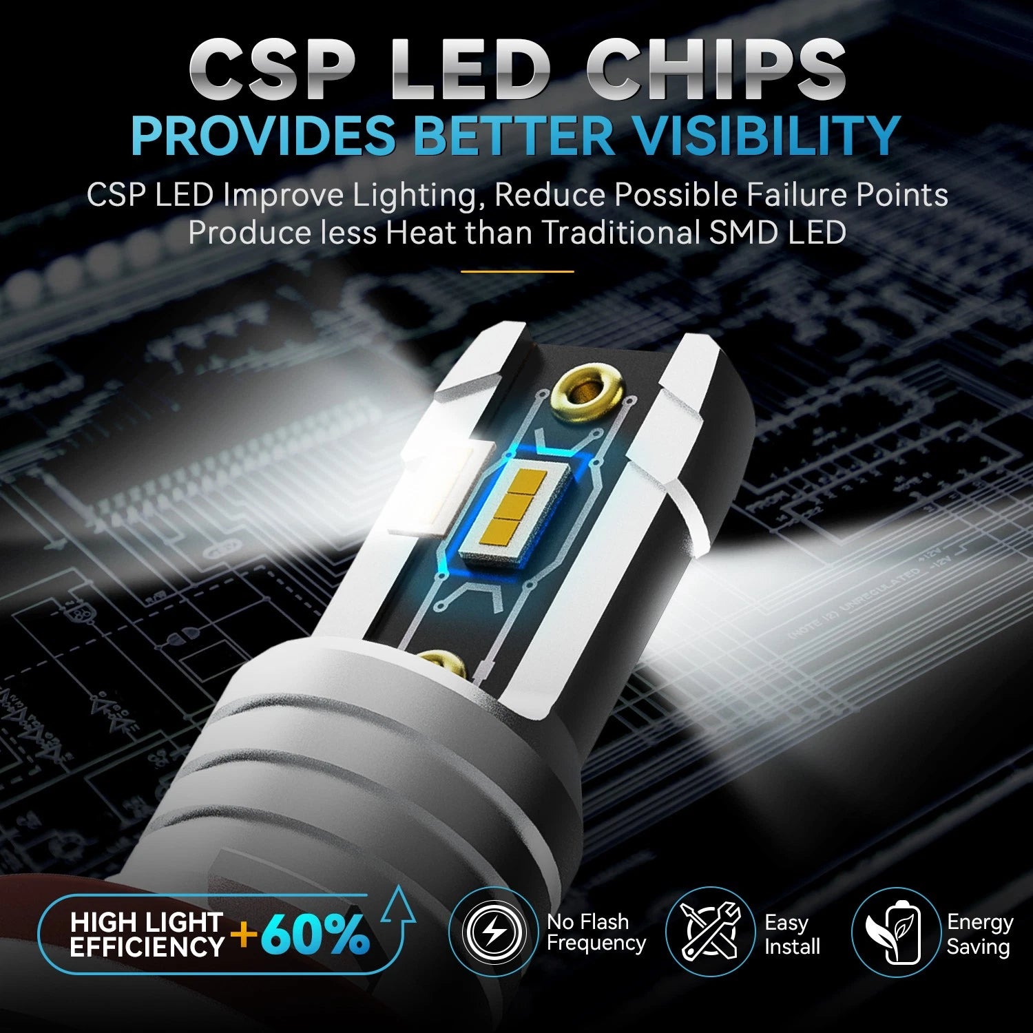 H8 CSP LED Headlight Fog Light Bulbs Conversion Kit for