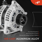 Alternator for Ford F-150 (2015–2020) 5.0L 240A 6-Groove Pulley