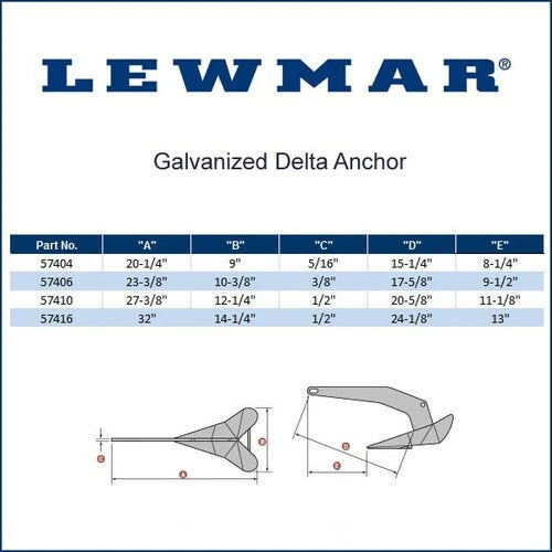 14 lb. Lewmar Galvanized Delta Anchor | 0057406 for Boats