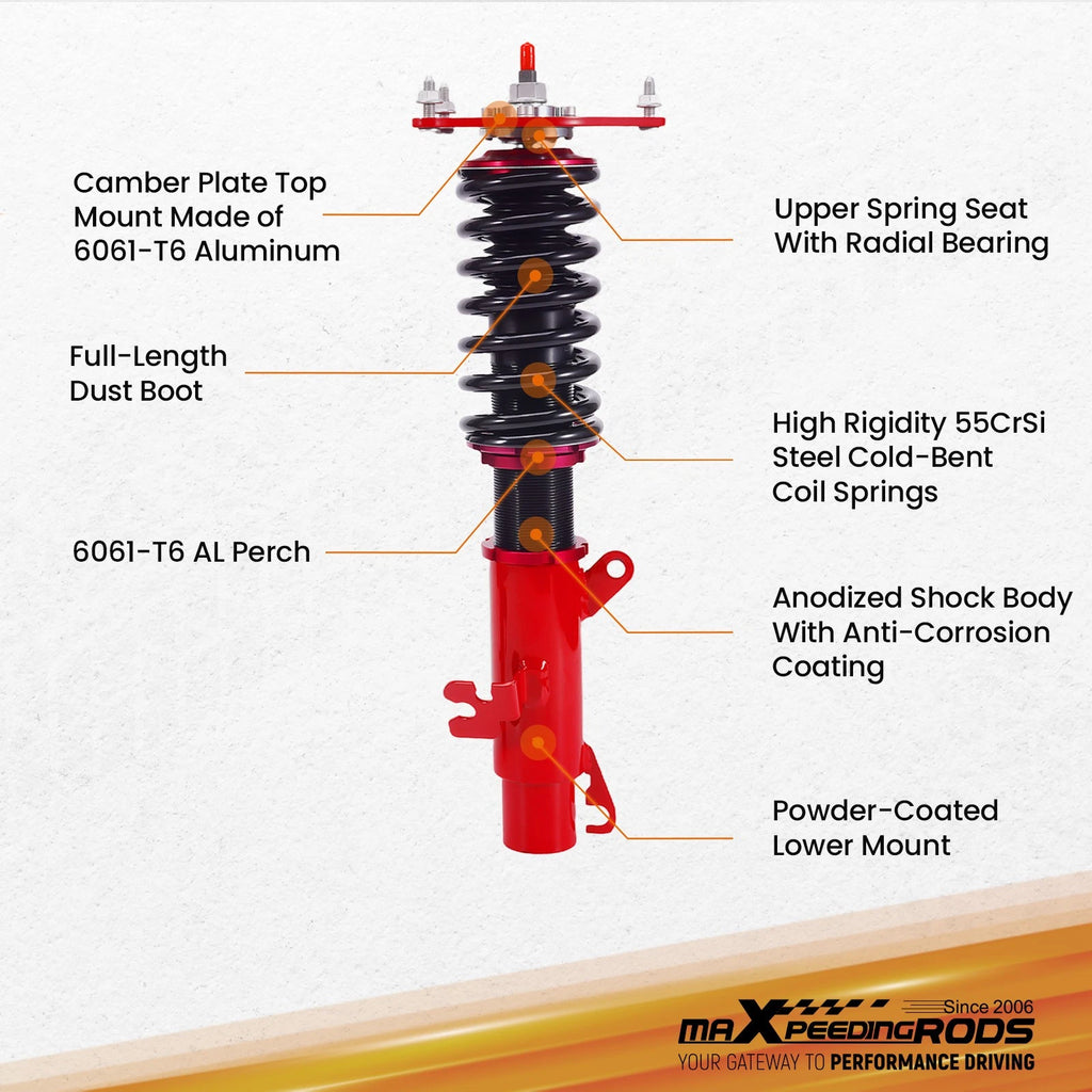 Coilover Suspension Kit for Mini Cooper S (2002-2007)
