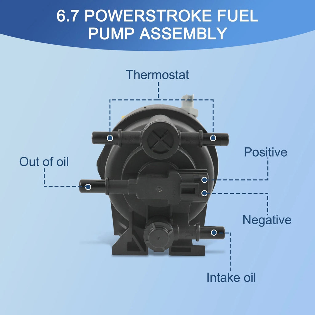 Fuel Pump Assembly for Ford Powerstroke 6.7L (2011-2015)
