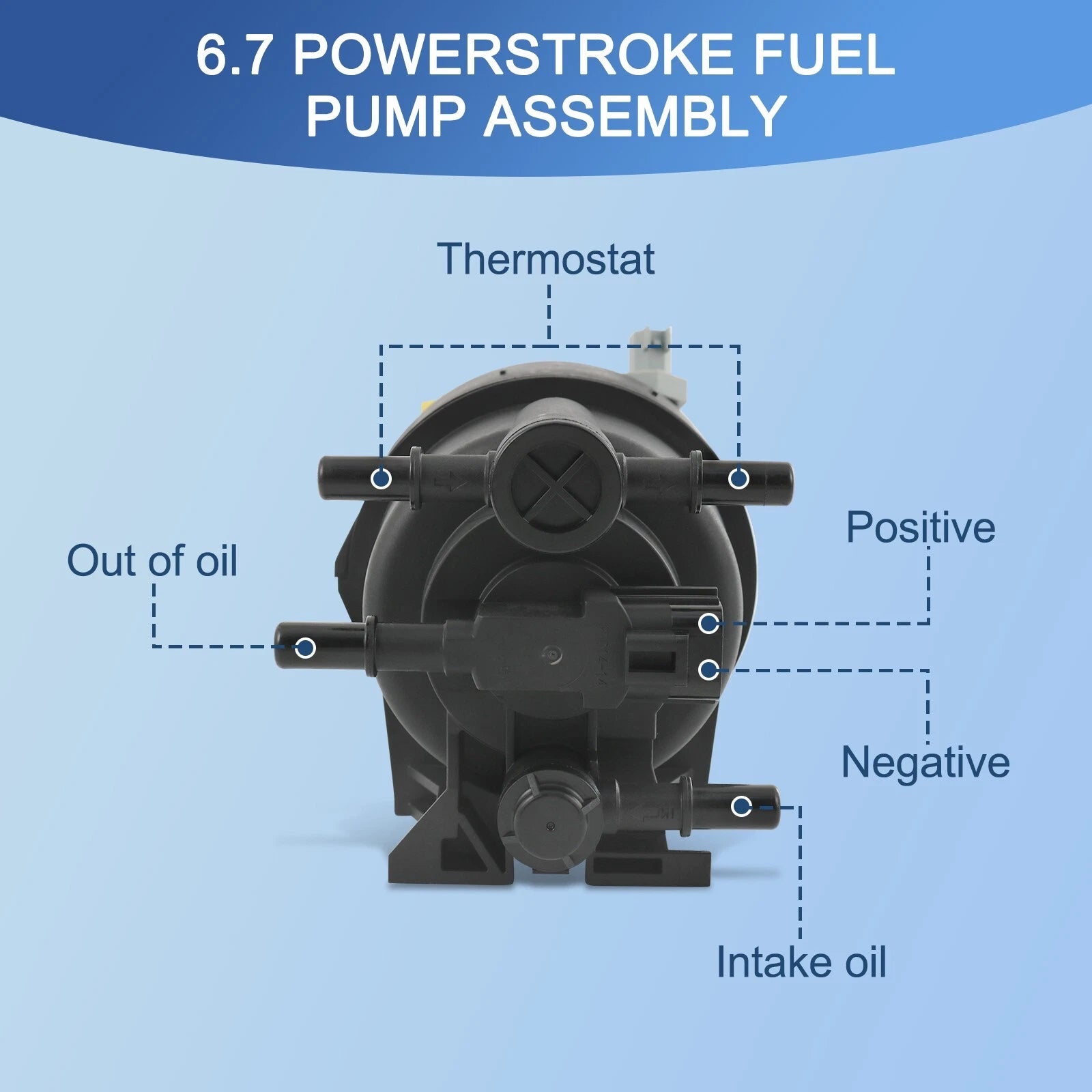 Fuel Pump Assembly for Ford Powerstroke 6.7L (2011-2015)
