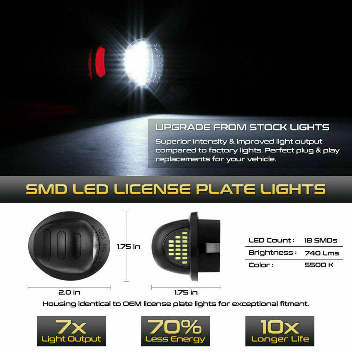 LED License Plate Light for Ford F150 F250 F350 (1999–2016)