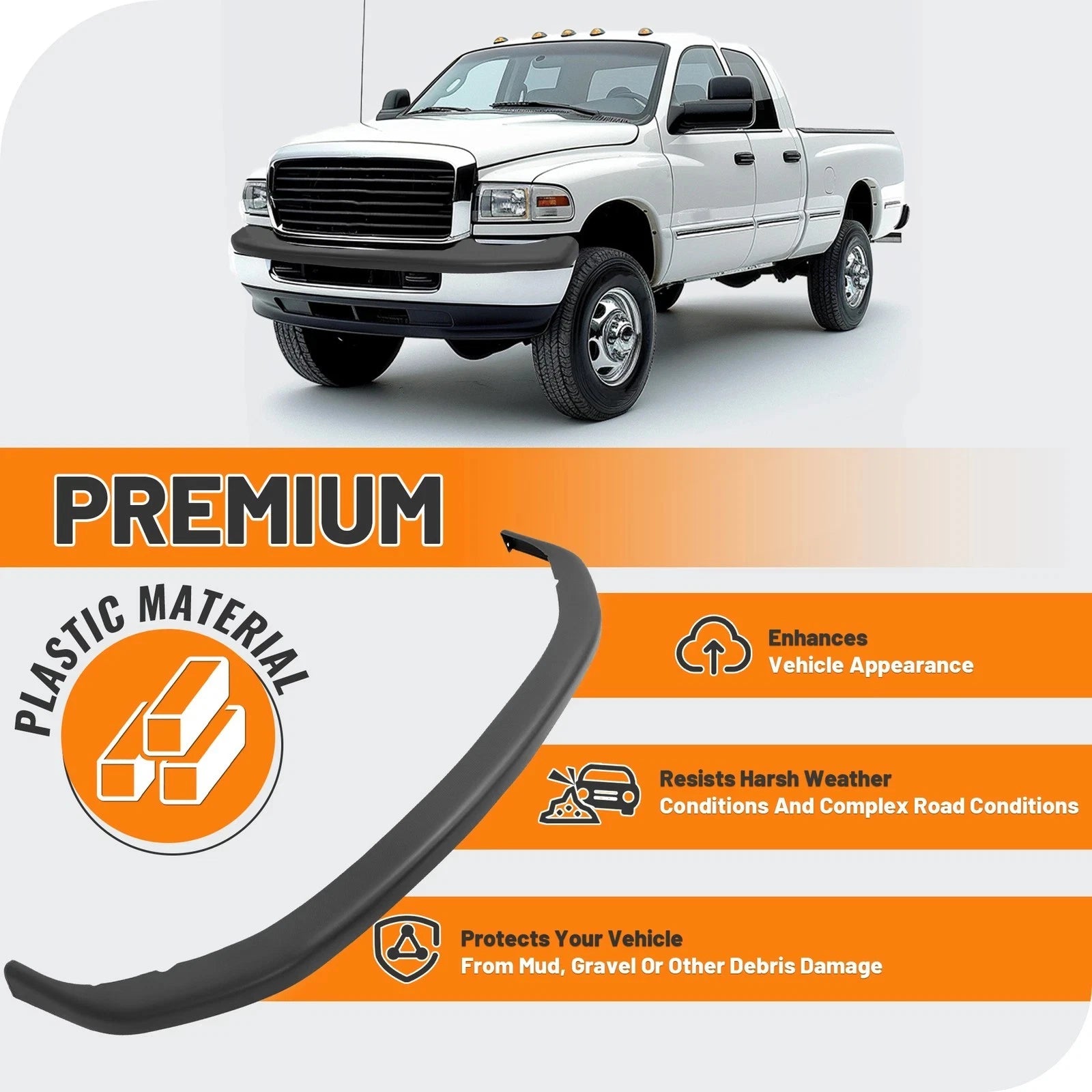 Textured Front Bumper Upper Cover for Dodge Ram 1500 2500 3500 (1994–2002)