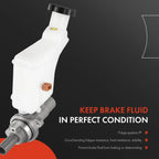Brake Master Cylinder with Reservoir for Kia Sportage (2011–2016)
