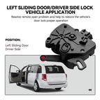 Sliding Door Lock Actuator for Ram C/V (2012–2015) 5020679AB