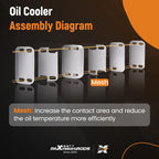 Oil Cooler Assembly for VW Passat GTI Jetta Audi A3 A4 (2006–2016) 06D117021C
