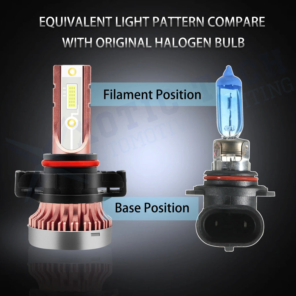2x 8000K Ice Blue LED Front Fog Bulb for H16 (2011-2015)