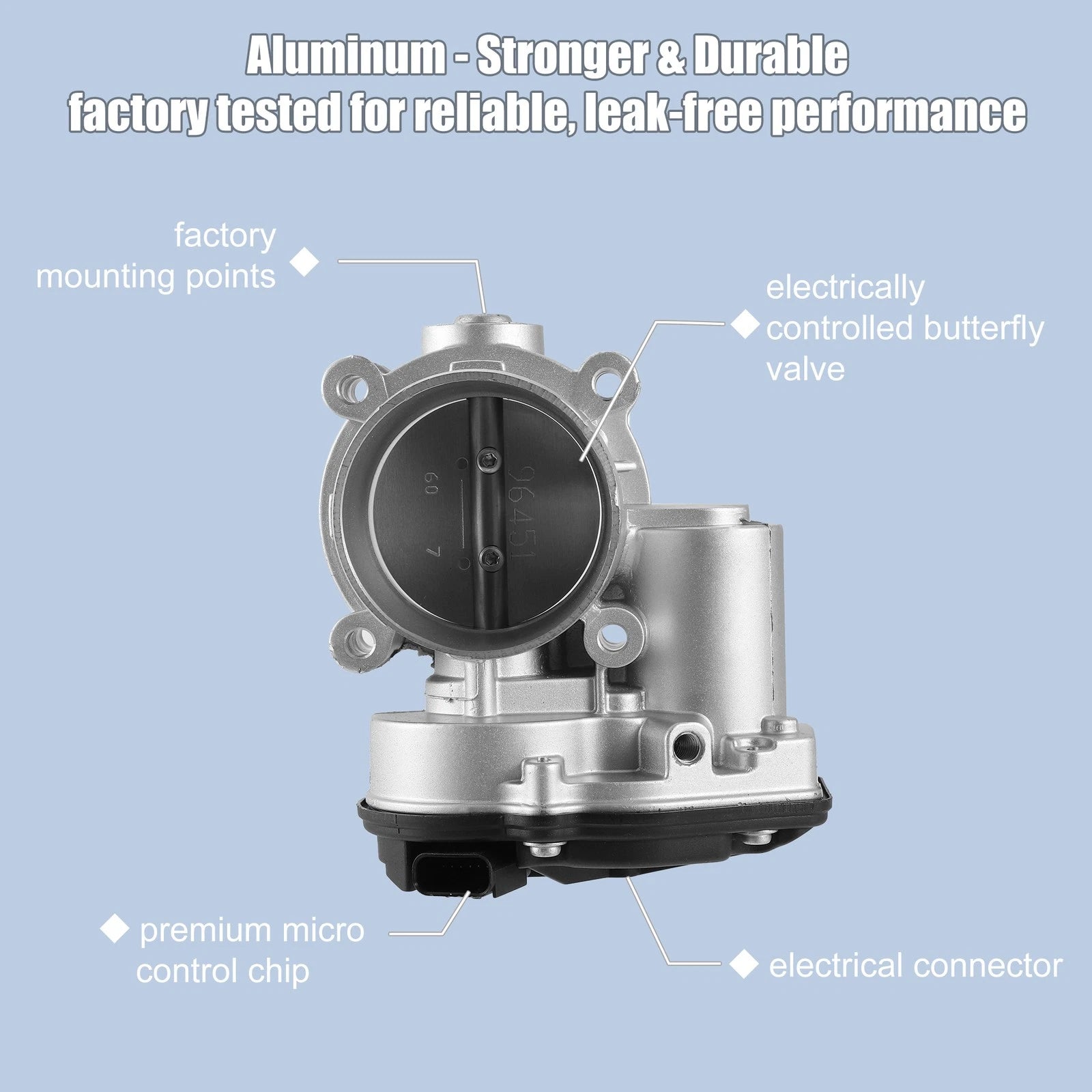 Electronic Throttle Body Assembly for Ford Escape (2013–2019) DS7Z9E926D S20067