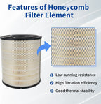 1PC Air Filter AF25139M, RS3518, P527682, P185069 for Freightliner Columbia (2001–2010)