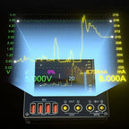 C09 Waveform Ammeter for Voltage and Current Analysis