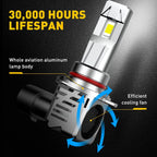 AUXITO LED Headlight Bulbs for Dodge Challenger (2015–2021)