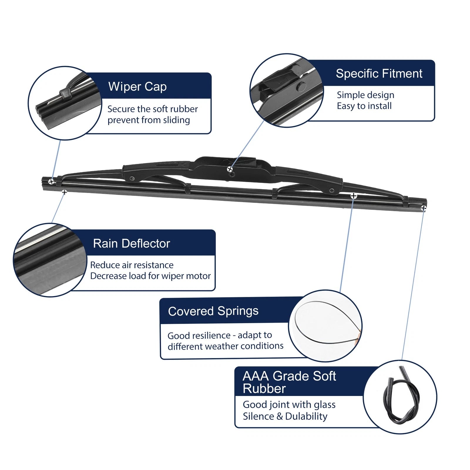 2pcs Rear Windshield Wiper Blade for Jeep Compass (2007–2015)