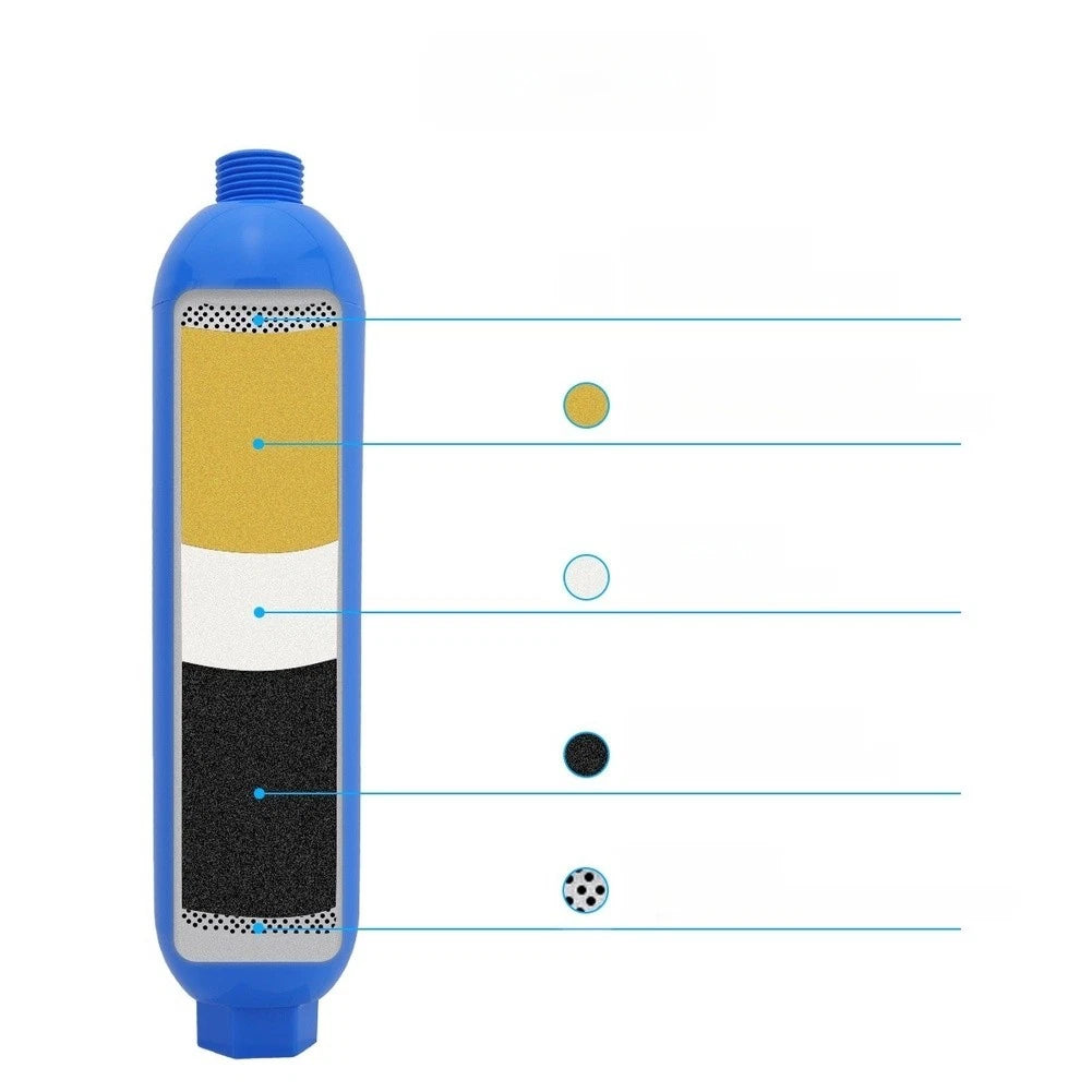 Water Filter Cartridge for RV Marine Applications (with Bendable Hose Protector)