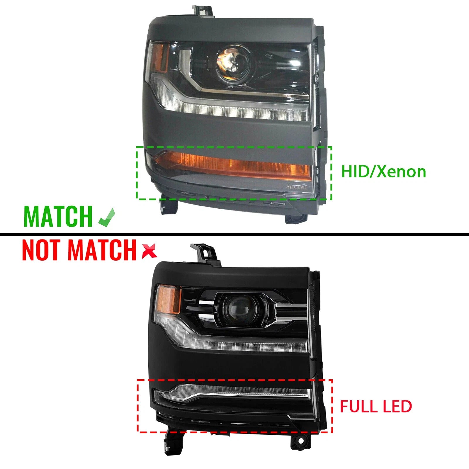 HID/Xenon Headlight for Chevy Silverado 1500 (2016–2018) Right RH