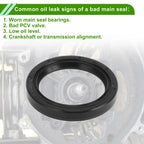 Front Crankshaft Oil Seal for Honda Civic CR-V (1999–2000) No. 91212-PR4-A01