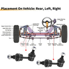 2X Rear Stabiliser Sway Bar Link for Hyundai Santa Fe XL (2013–2019) No.K750603