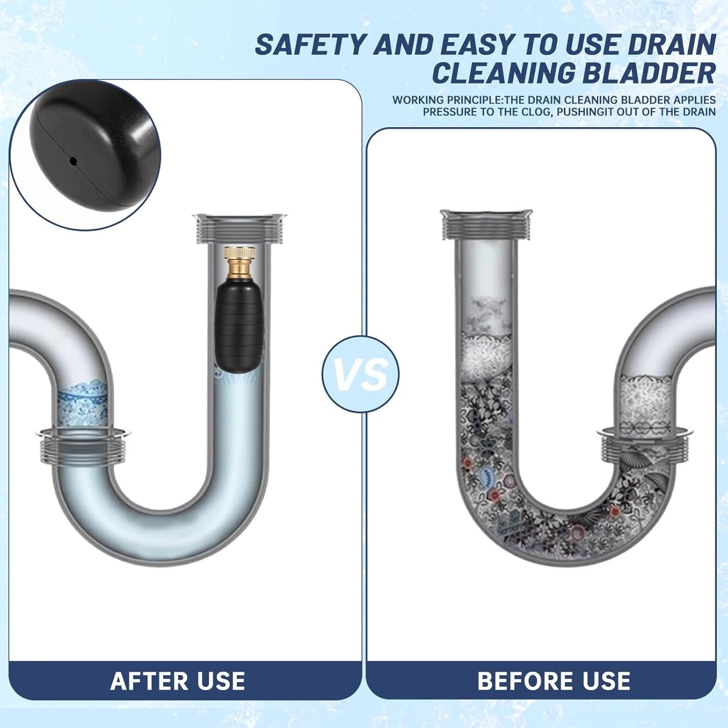 3 Pcs Drain Bladders for Automotive Use