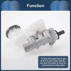 Brake Master Cylinder Reservoir for Honda Civic (2001-2005)