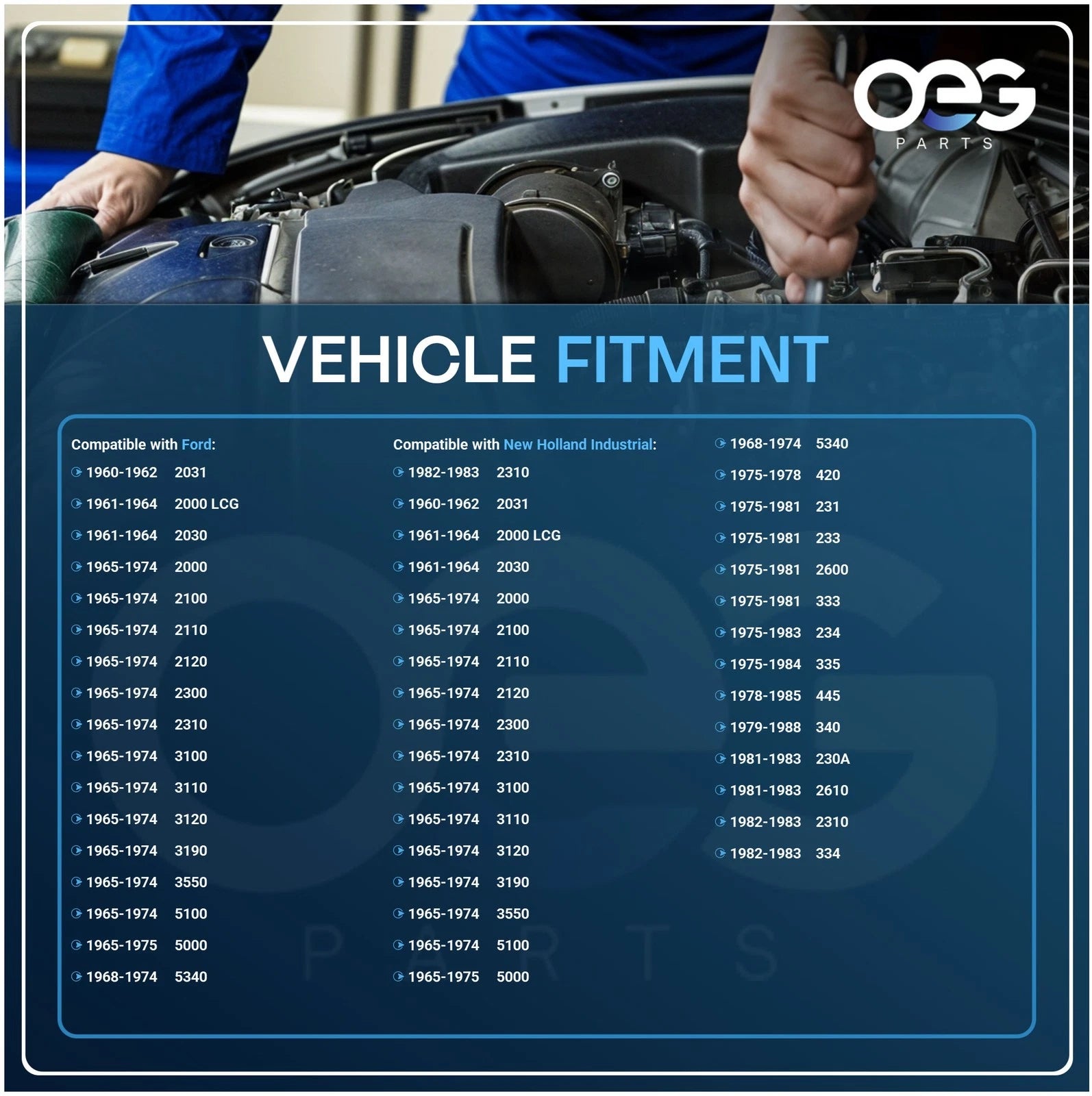12V CW Starter for Ford 5340 (1968-1974)