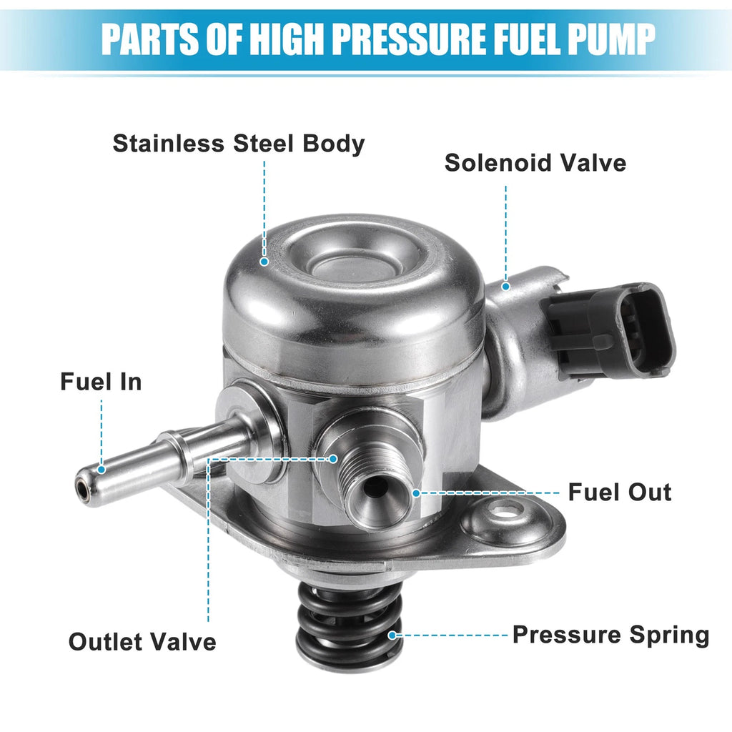 Fuel Pump for Ford Edge (2015–2018) No.EJ7Z9350A Silver Tone