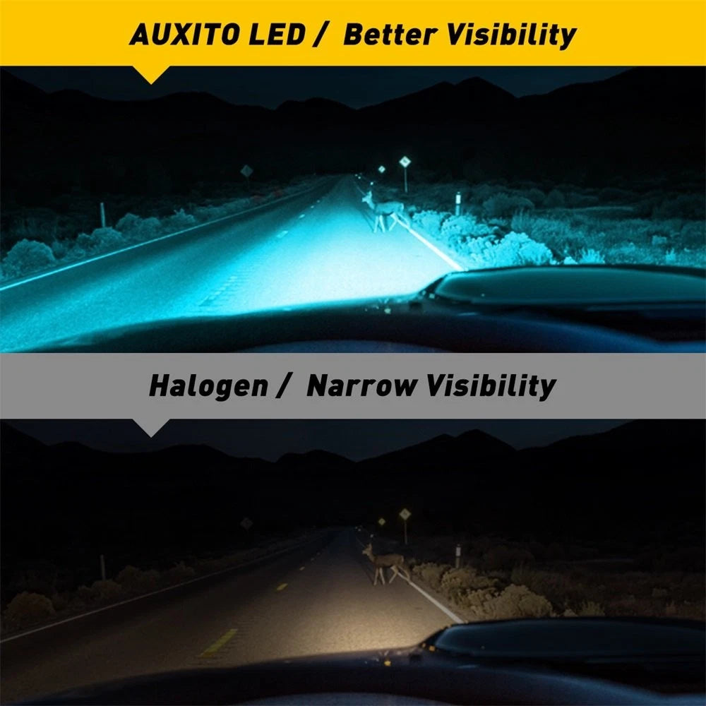 2X AUXITO LED Fog Driving Lights for H11 H9 H8 (8000K Ice Blue)