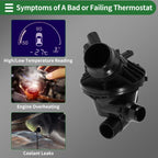 Engine Coolant Thermostat Housing Assembly for BMW X3 xDrive35i (2011-2012)