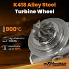 Turbo CHRA Cartridge for Ford Lincoln Explorer Flex MKS MKT (2009–2019)