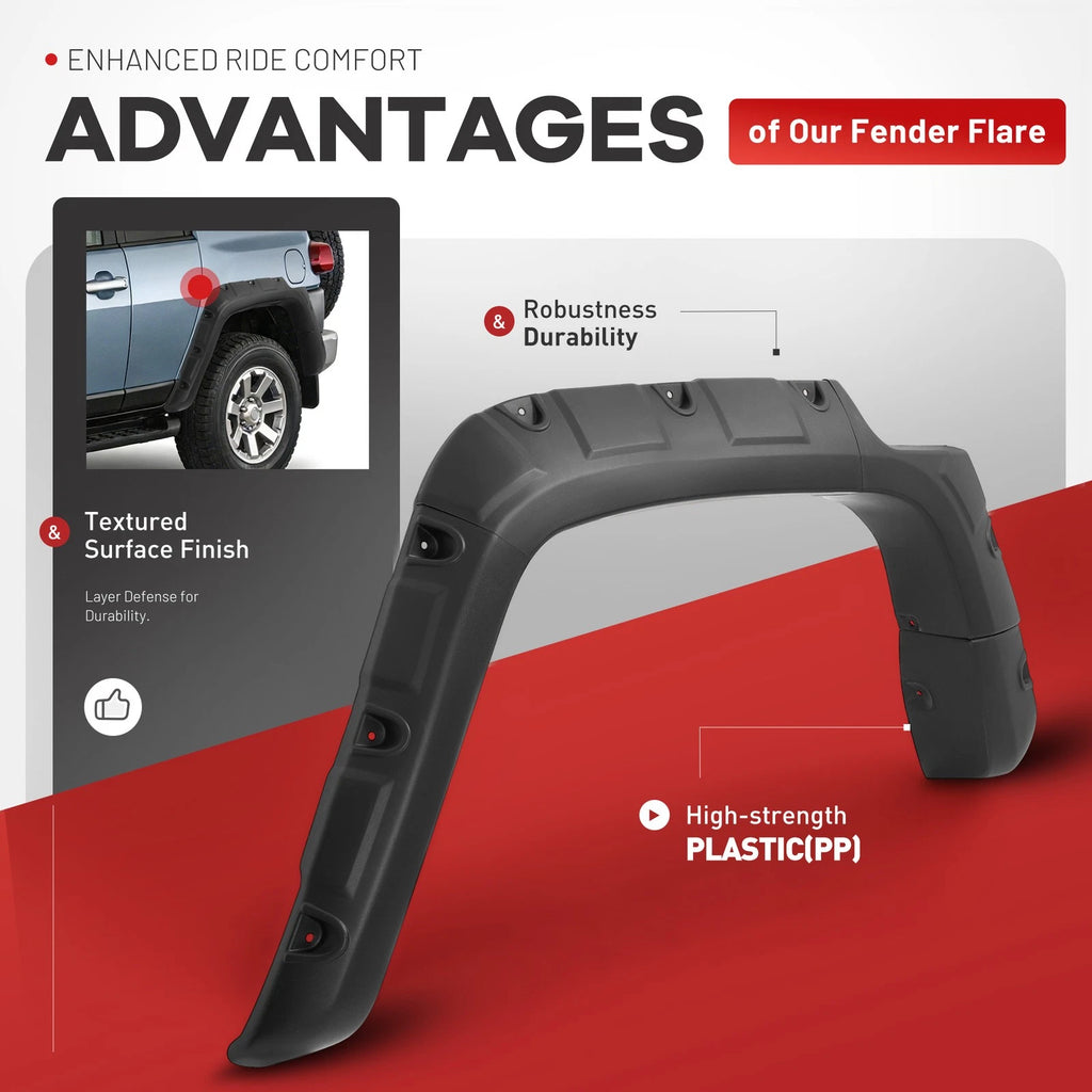 Pocket Rivet Fender Flares Kit for Toyota FJ Cruiser (2007–2015)