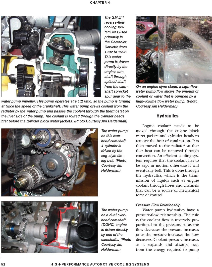 High Performance Cooling Systems for Street and Racing Vehicles