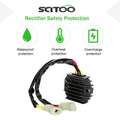 Voltage Regulator Rectifier for Suzuki LTF 500 F Quadrunner 4x4 (2000–2002)