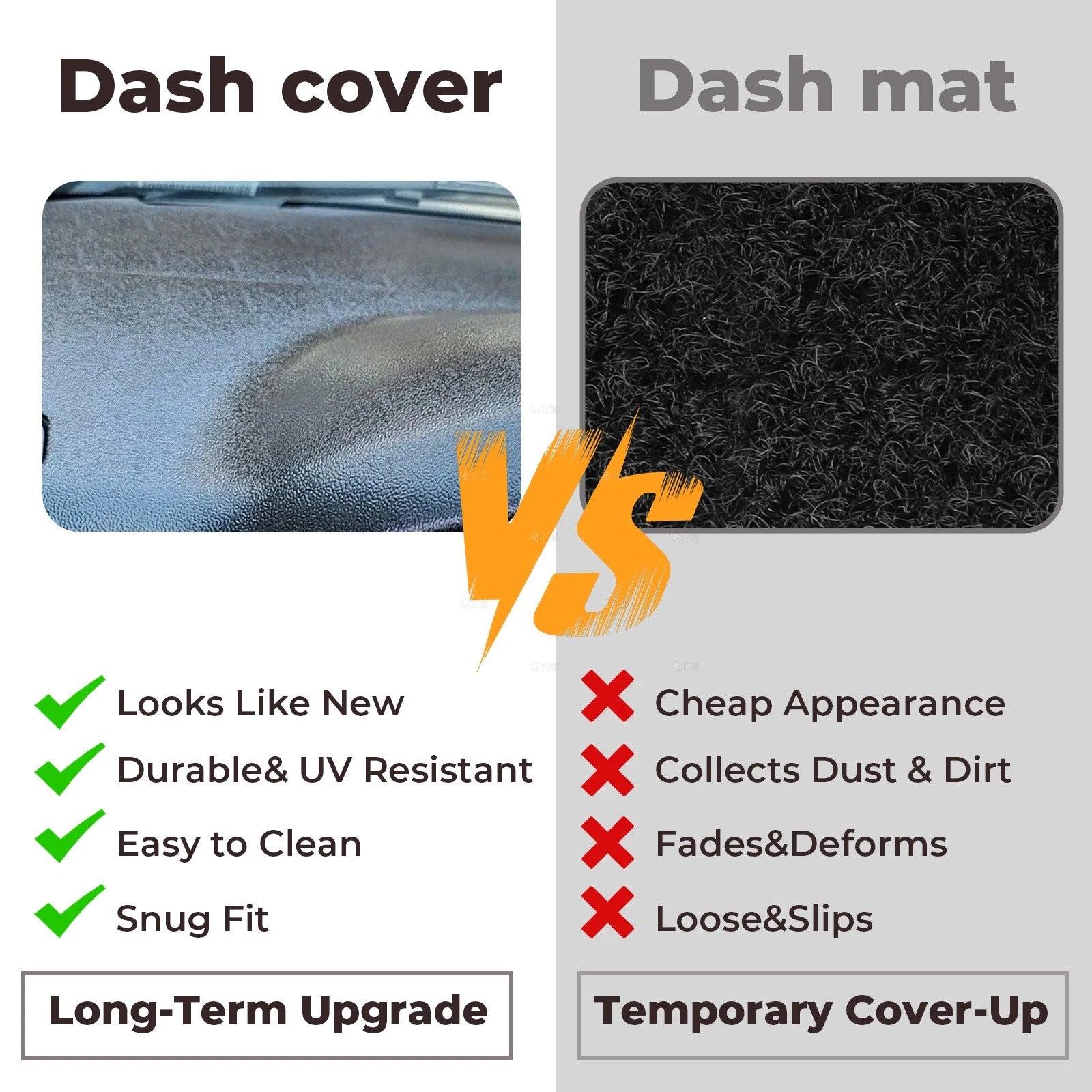 Molded Dashboard Overlay Cover for Dodge Ram 1500 2500 3500 (2002–2005)