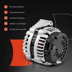 Alternator for Ford F-250, F-350, E-450, E-550 Super Duty (1995–2003)