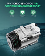 A/C Compressor and Clutch for Ford Escape Mazda Tribute (2001–2007)