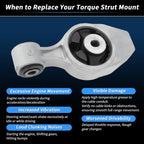 Torque Strut Mount for Nissan Maxima (2016–2023) No. 113504RA0A/113503NT0A