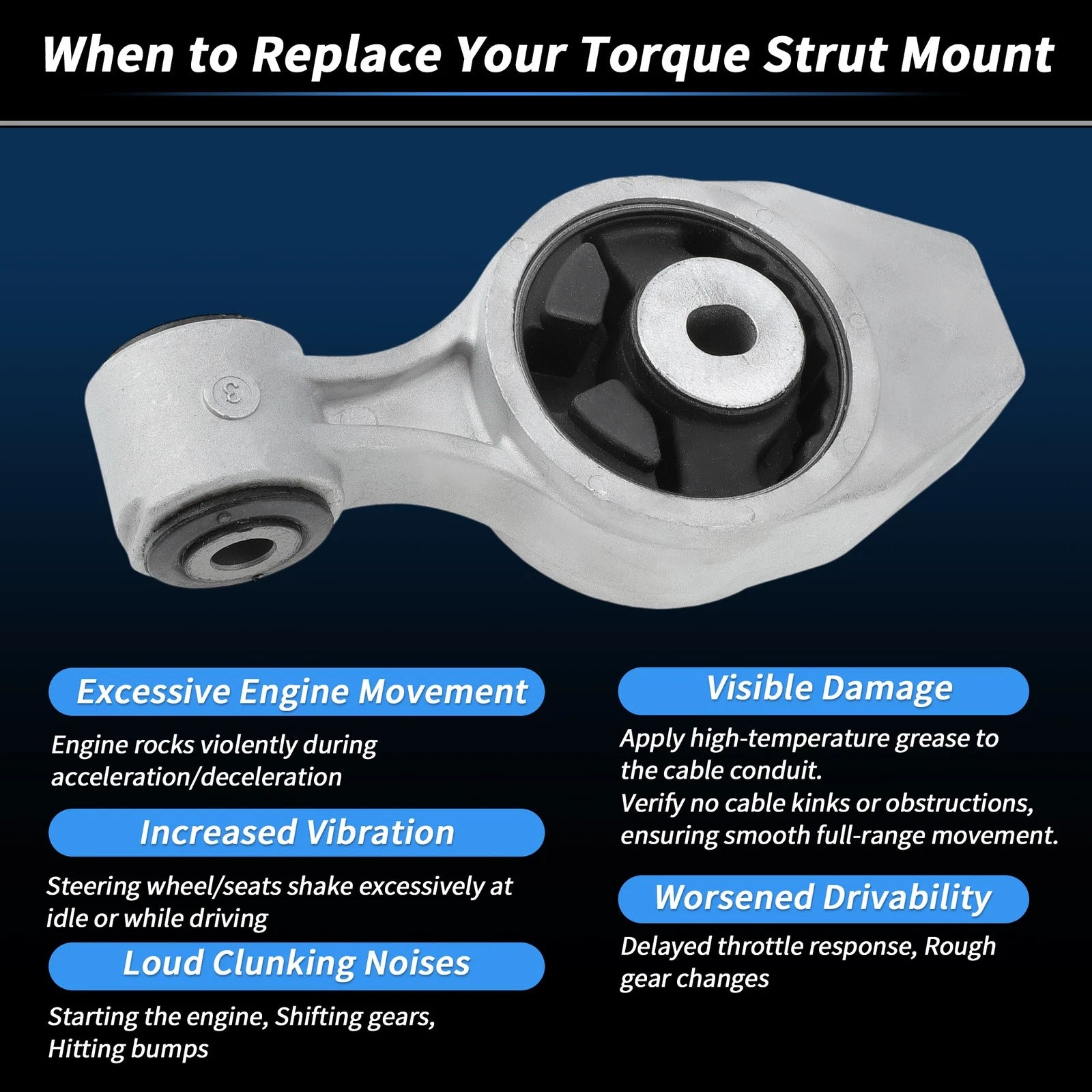 Torque Strut Mount for Nissan Maxima (2016–2023) No. 113504RA0A/113503NT0A