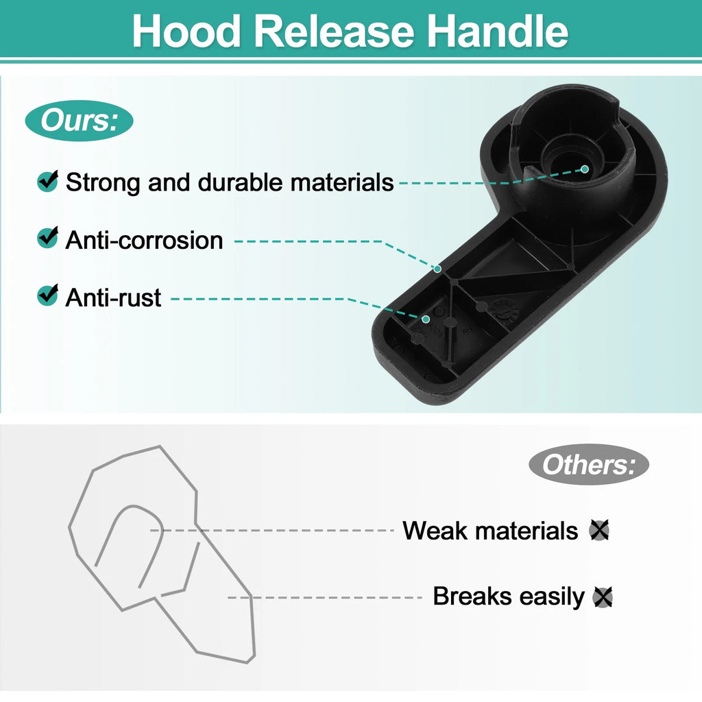 Hood Latch Release Handle for Ford Mustang (2015–2020) No.CJ5Z16B626A