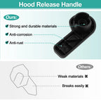 Hood Latch Release Handle for Ford Mustang (2015–2020) No.CJ5Z16B626A